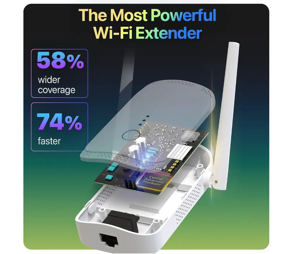 Macard WiFi Extender and Booster