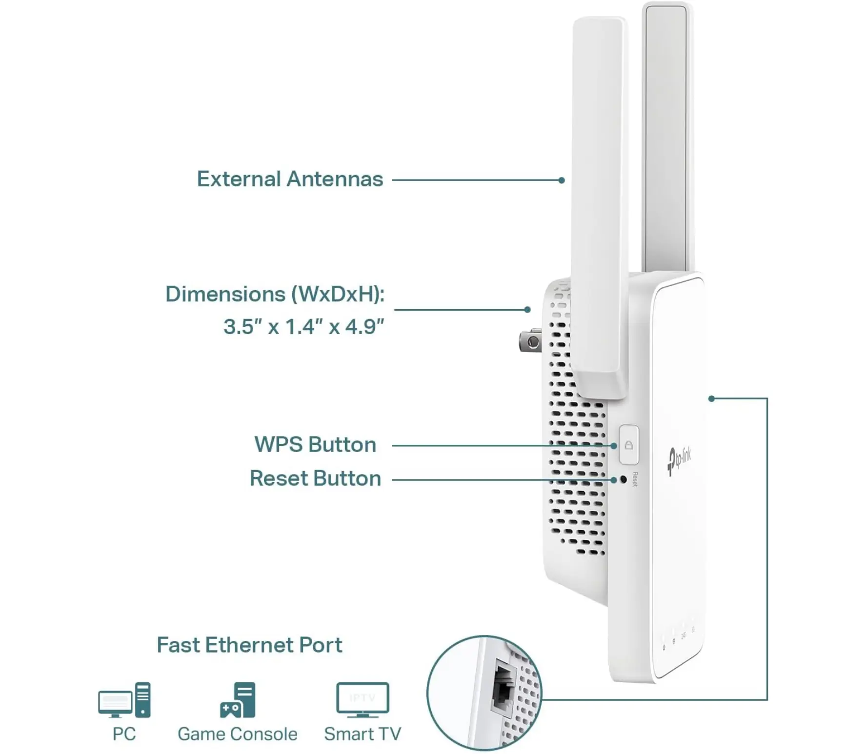 TP-Link WiFi Extender