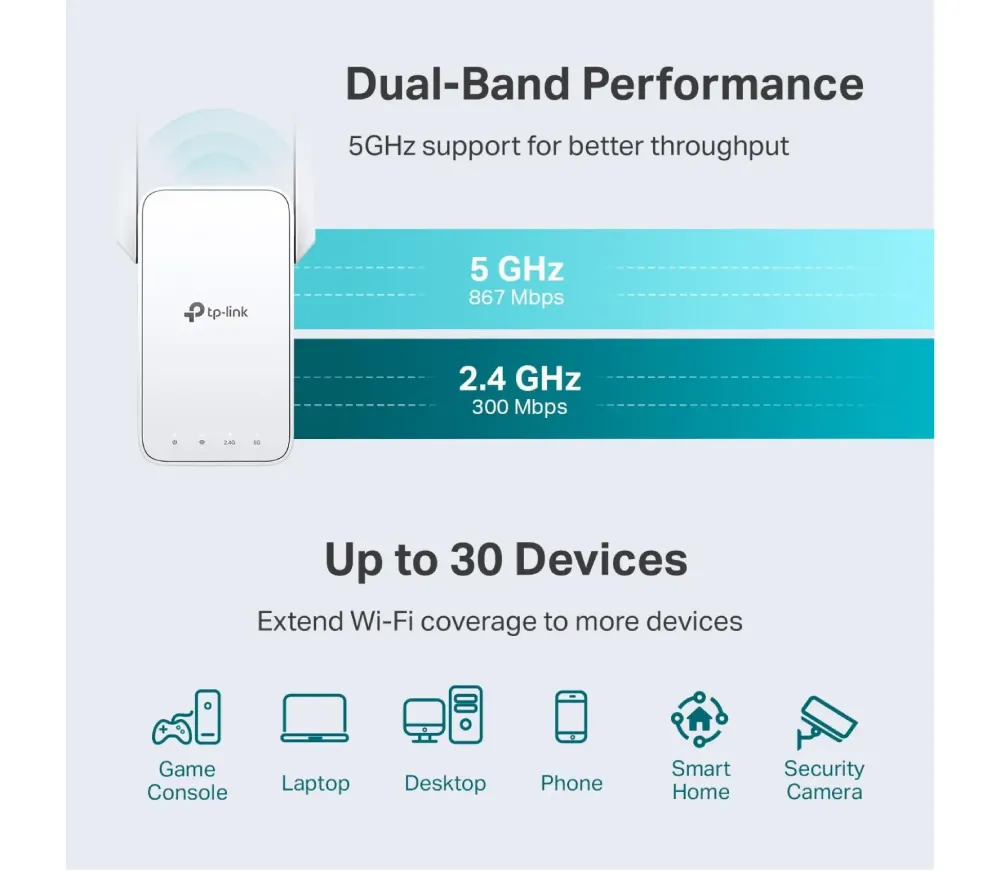 TP-Link WiFi Extender