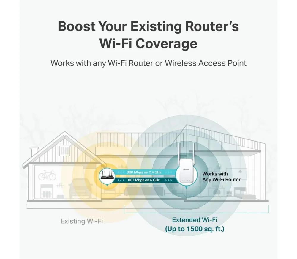 TP-Link WiFi Extender