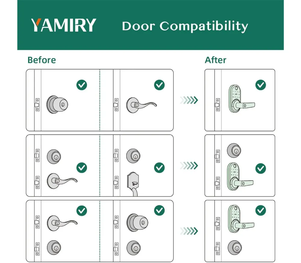 Yamiry Fingerprint Lock